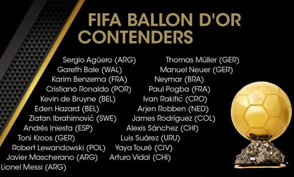 Ballon D'Or Shortlist 2015