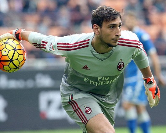 Gianluigi Donarumma 16 Year Old Keeper