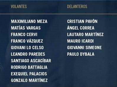 Argentina Squad Colombia 2018