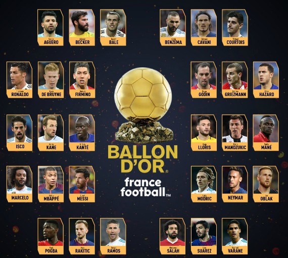Ballon D'Or Nominees 2018 List