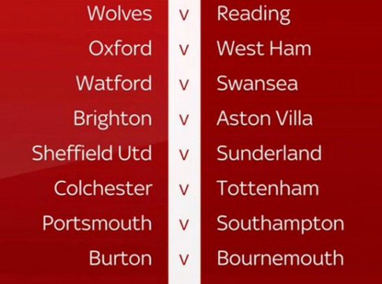 Carabao Cup Third Round Draw 2019-20