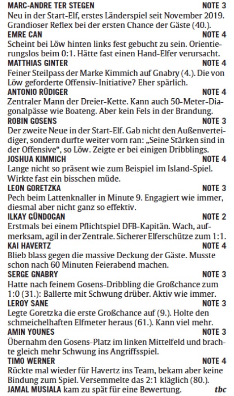 Germany Player Ratings vs North Macedonia 2021 Abendzeitung Munchen Newspaper