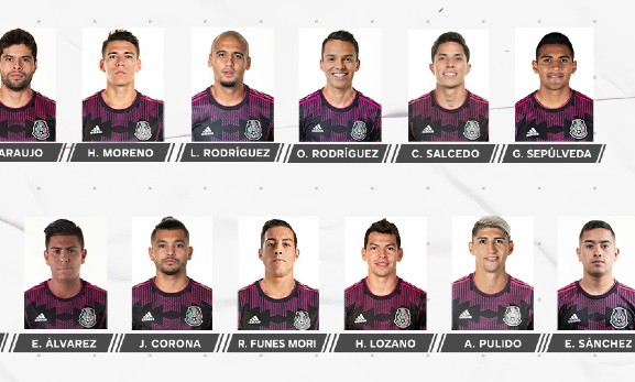 Mexico Gold Cup Roster 2021