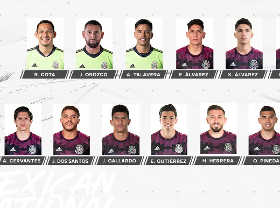 Mexico Gold Cup Squad 2021