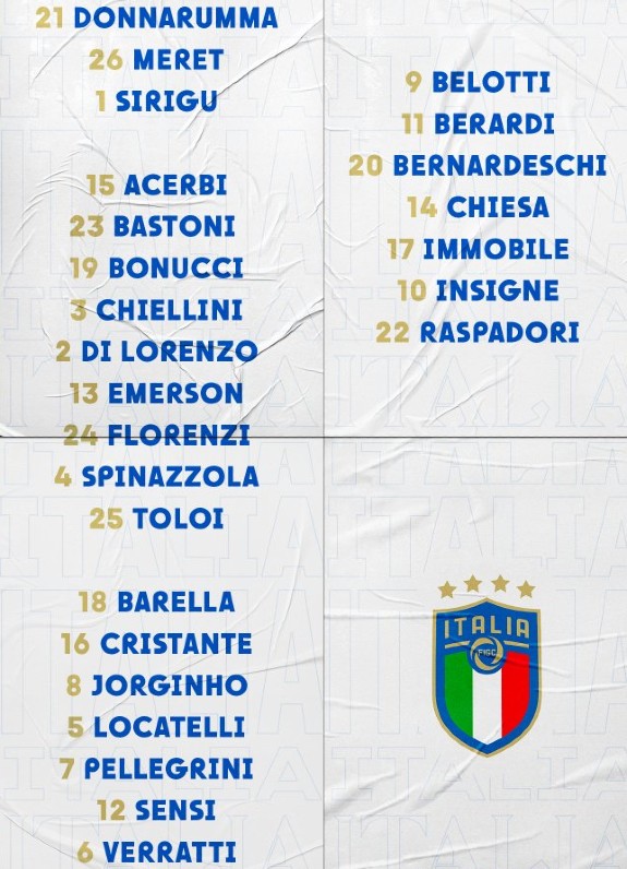 Original Italy Squad Euro 2021