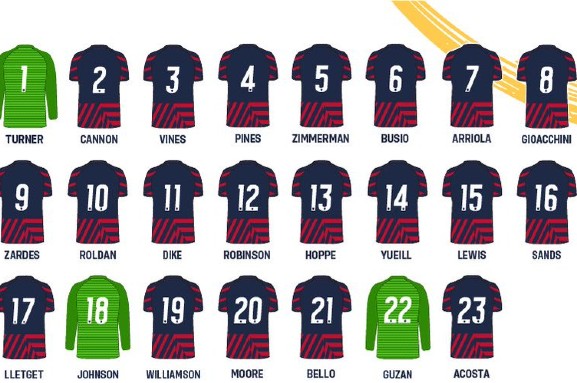 USMNT Jersey Numbers of Players Gold Cup 2021