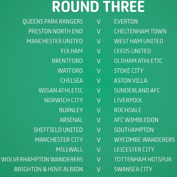 Carabao Cup Third Round Draw 2021 2022