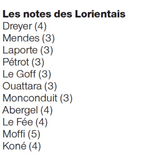 FC Lorient player ratings vs PSG 2022 Ouest France