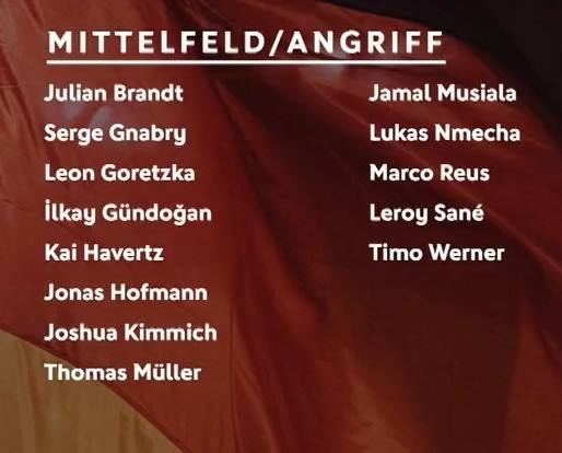 German Squad for September 2022 Nations League Hungary Germany