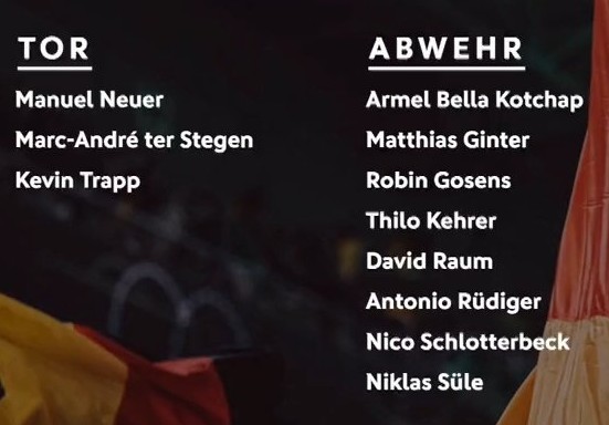 Germany Squad for Nations League 2022 September