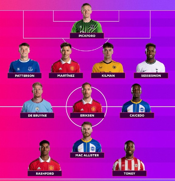 Premier League Team of the Week Round 6