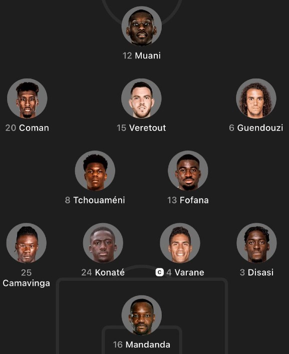 France starting lineup vs Tunisia 2022 World Cup