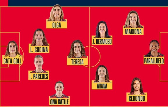 Spain Women starting lineup vs England Ladies Final 2023