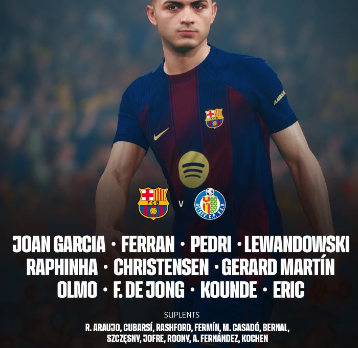 FC Barcelona vs Getafe CF 2025 Lineups September