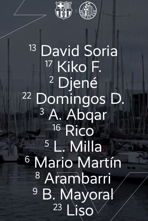 Getafe CF starting lineup vs FC Barcelona September 2025