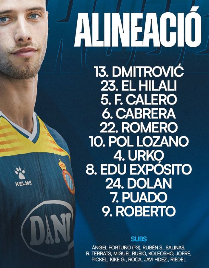 RCD Espanyol starting lineup v Real Madrid CF 2025-26 season