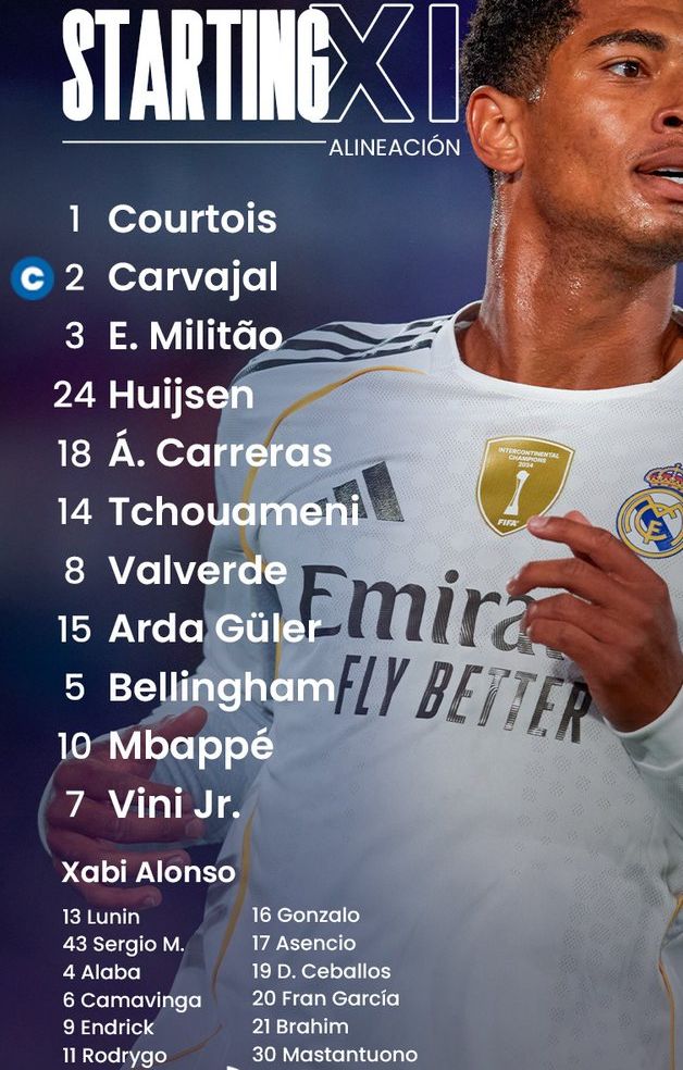 Real Madrid starting lineup vs Atleti 2025-26 season