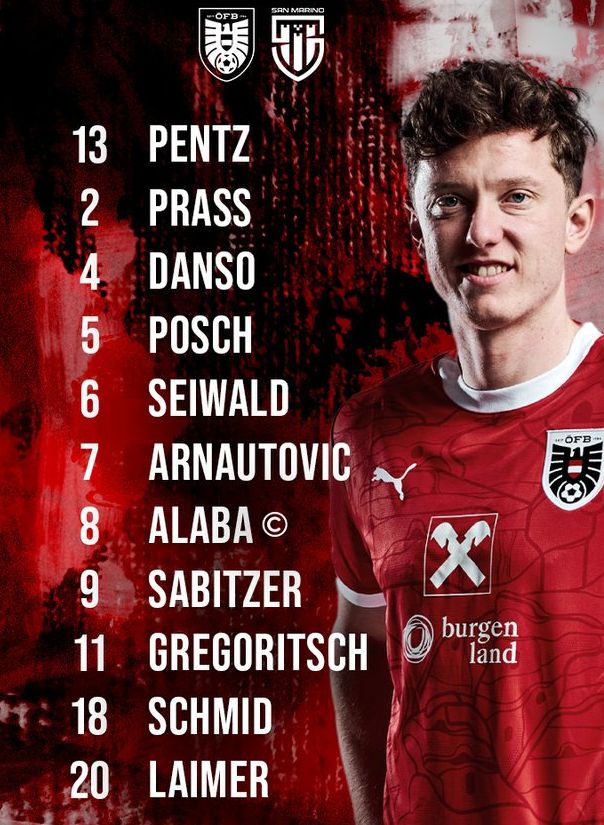 Austria starting lineup vs San Marino 2025 10-0