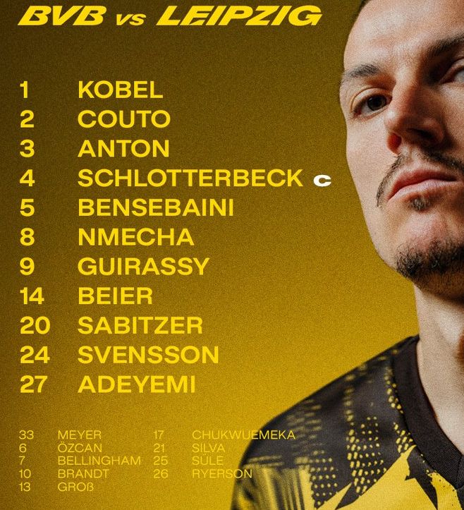 Borussia Dortmund vs RB Leipzig Lineups September 2025