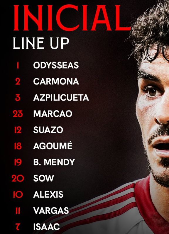 Sevilla FC vs FC Barcelona Lineups 2025-26 season