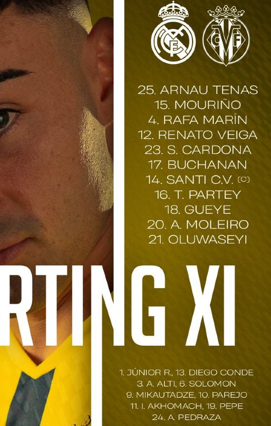 villarreal cf starting lineup vs real madrid 2025-26 season