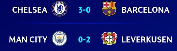 CFC Barca