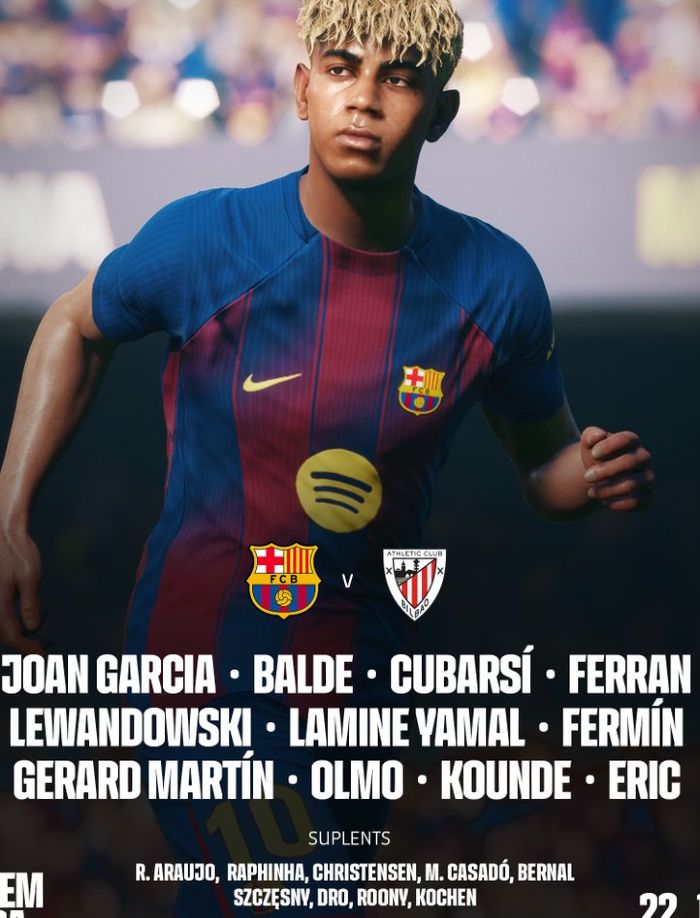 FC Barcelona vs Athletic Bilbao November 2025 Lineups