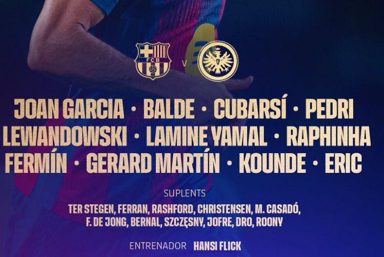 FC Barcelona vs Eintracht Frankfurt Lineups 2025 Champions League