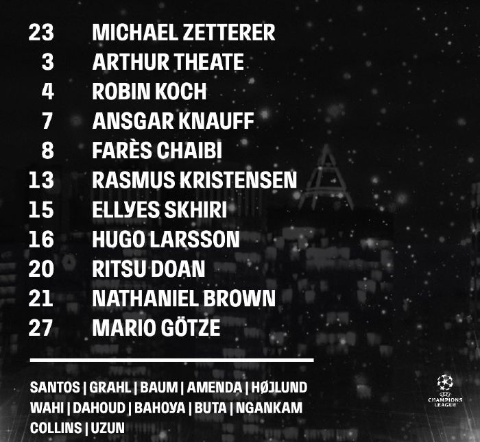 SGE Eintracht Frankfurt starting lineup vs Barca 2025 UCL