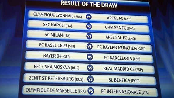 Champions League Knockout Stage Draw 2012