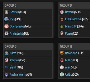 UCL Group Stages 2013 2014