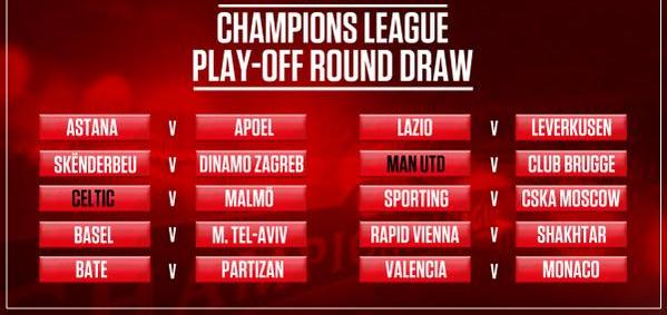 Champions League Playoff Round Draw 2015 16