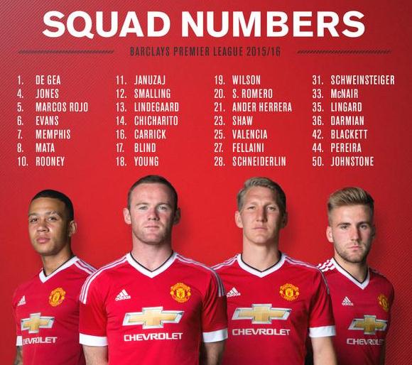 Manchester United Shirt Numbers 2015 16