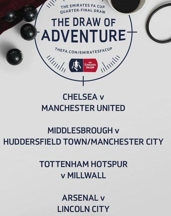 FA Cup Sixth Round Draw 2017