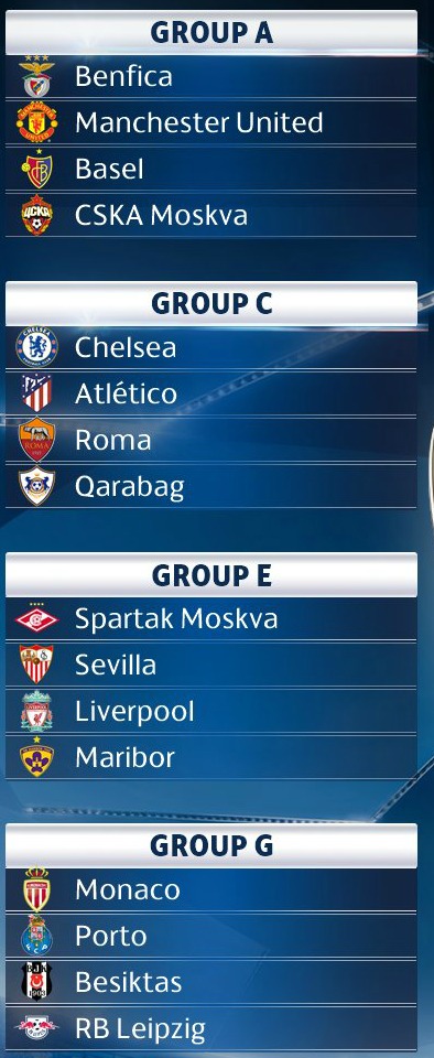 Champions League Group Stage Draw 17-18