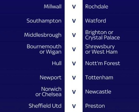 FA Cup Fourth Draw Result 2018