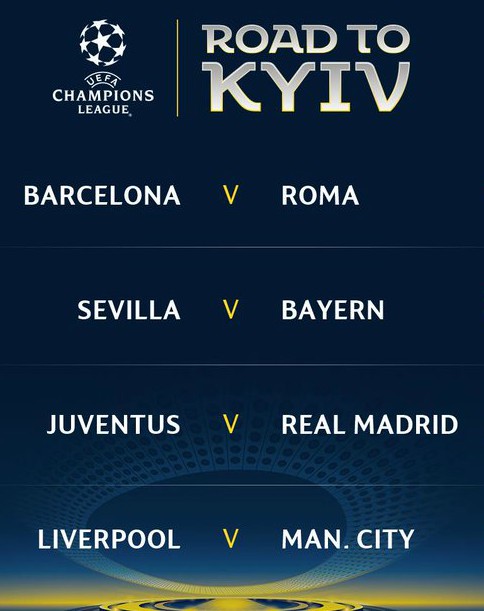 Champions League Quarterfinal Draw 2018