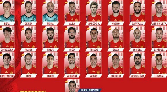 Spain Squad for Argentina Germany friendlies 2018