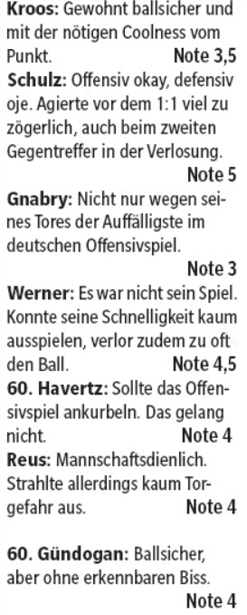 German player ratings vs Netherlands 2019 Hamburger Morgenpost