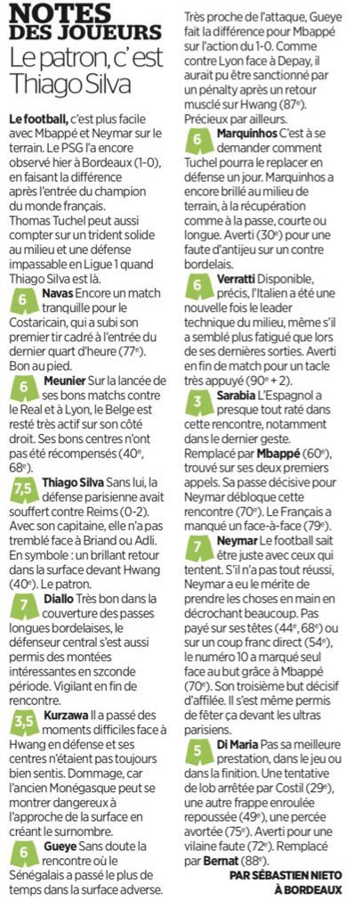 Player Ratings Bordeaux PSG 2019 Le Parisien