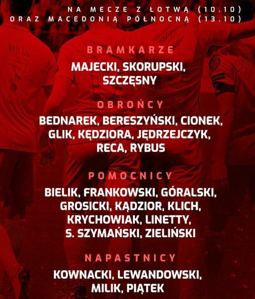 Poland Squad for October 2019 Qualifiers Macedonia