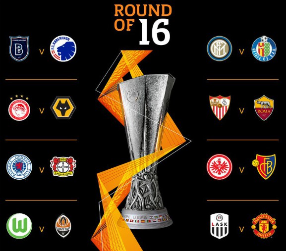 Europa League Round of 16 Draw 2020
