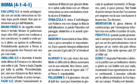Roma player ratings vs Atalanta 2020 February 15 Libero Newspaper