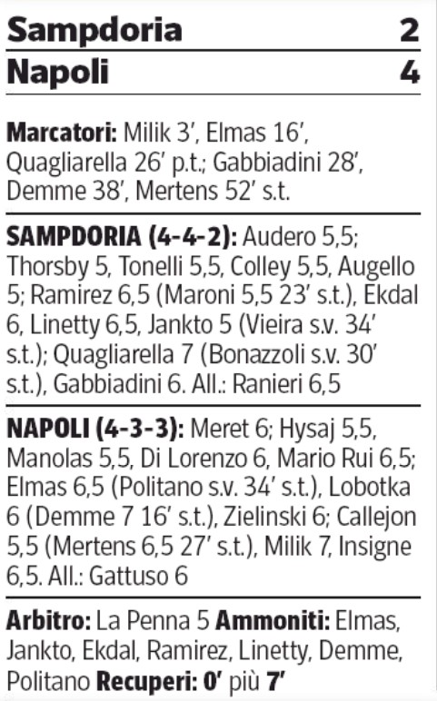 player ratings sampdoria 2-4 napoli 2020 corriere della sera