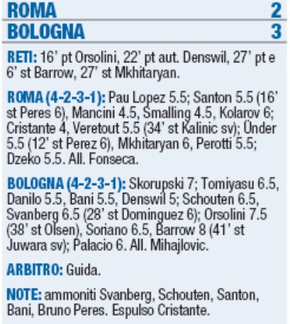 roma vs bologna 2020 player ratings libero