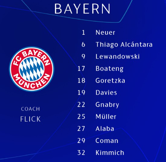 Bayern Lineup vs Paris