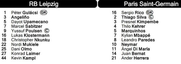 Lineup RB Leipzig PSG