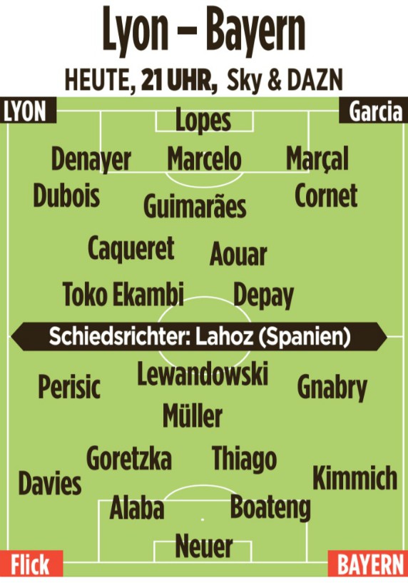 Possible starting lineup for Bayern vs Lyon Bild Newspaper
