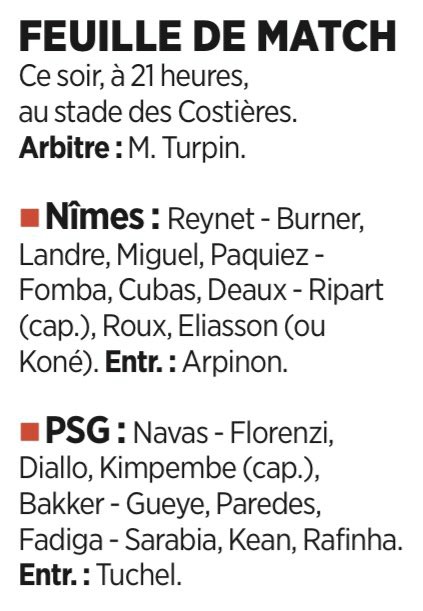 Expected Lineups Nimes PSG