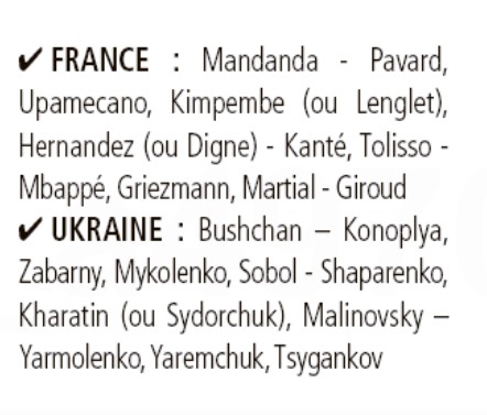 Nice Matin Expected Lineups France Ukraine